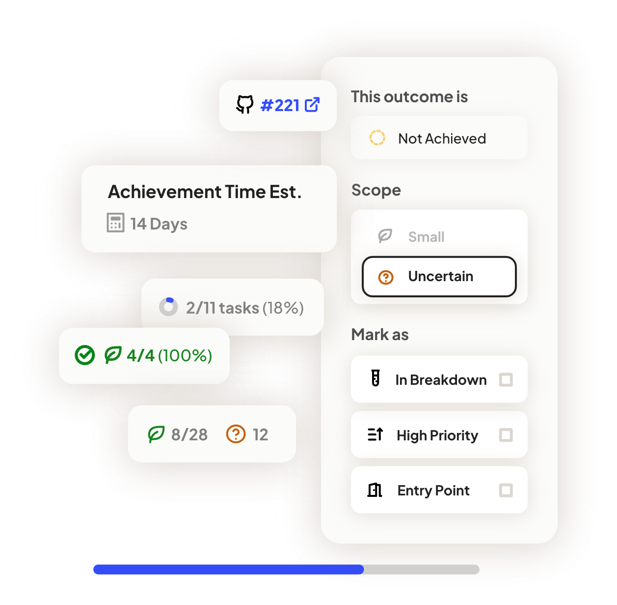 Acorn Feature Visual for Smarter project management with Acorn